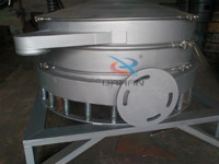 直排篩電機安裝位置 直排篩電機安裝位置