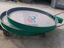 振動(dòng)篩框體 振動(dòng)篩框體