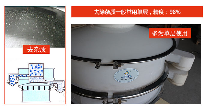 篩出雜質(zhì)：去除質(zhì)一般常用單層，精度：98%