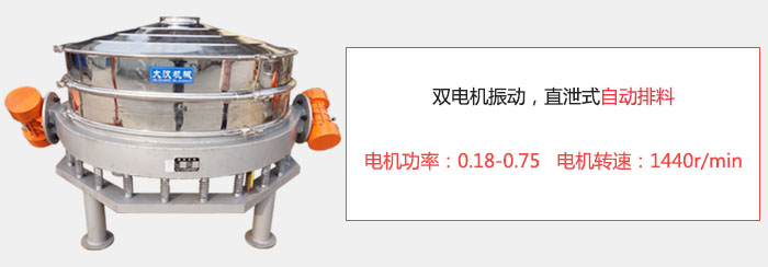 雙電機(jī)振動(dòng)，直泄式自動(dòng)排料電機(jī)功率：0.18-0.75   電機(jī)轉(zhuǎn)速：1440r/min。