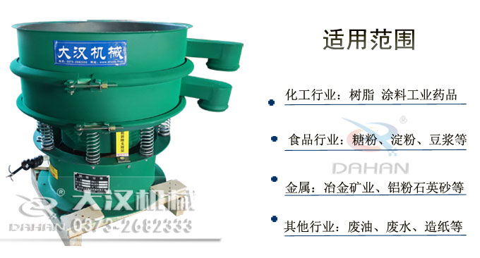 振動(dòng)篩適用范圍