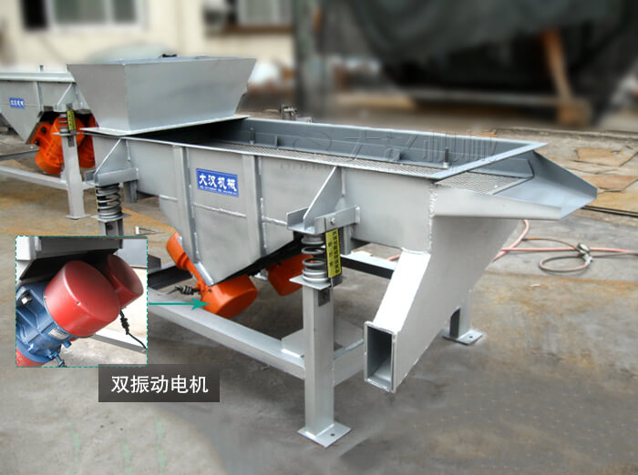 什么是振動篩的雙振幅？