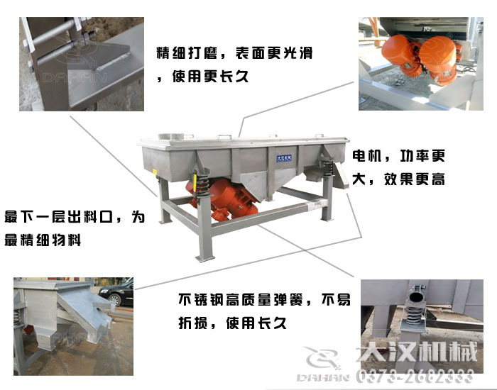 515型可調(diào)節(jié)直線振動篩特點(diǎn)
